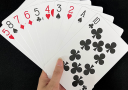 Domino Prédiction