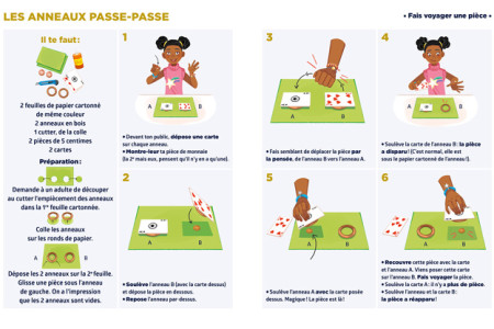 Simplissime (French book)